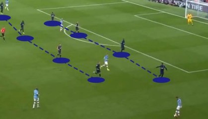  国际米兰战术革新激活边路进攻新火力点  